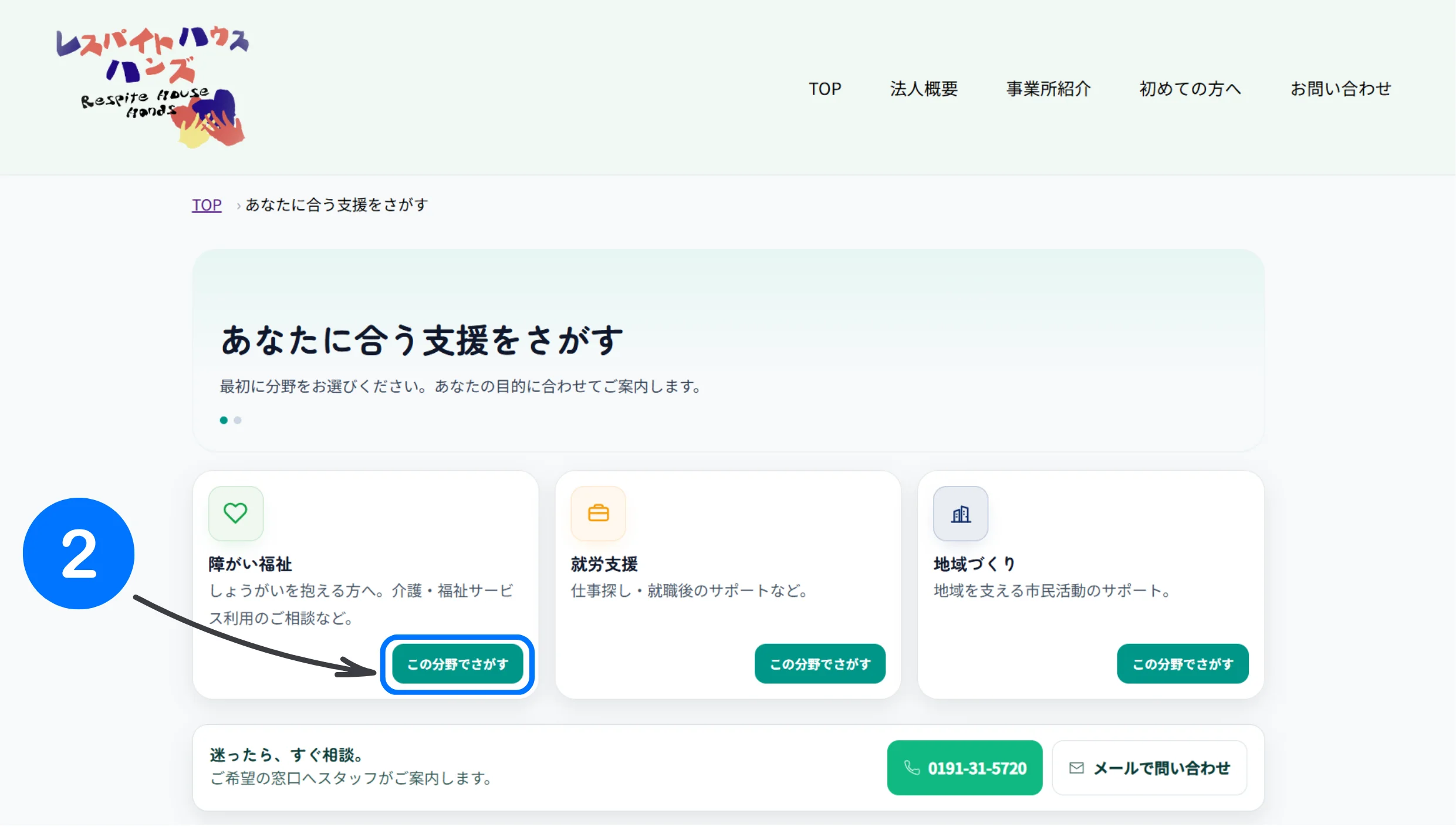 分野の例（障がい福祉）